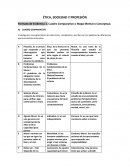 Formato de Evidencia 1. Cuadro Comparativo o Mapa Mental o Conceptual.