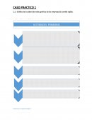 Cadena de Valor Continúa en la siguiente página.