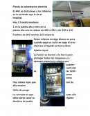 Como se da la Vissita industrial