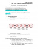 MASTER EN DIRECCION Y ADMINISTRACION DE EMPRESAS