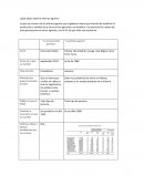 ¿Qué sabes sobre la reforma agraria?