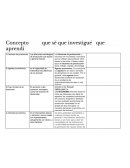 Ejemplo de la Economia deripctiva