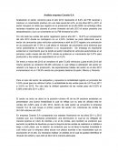 Análisis empresa Coexito S.A