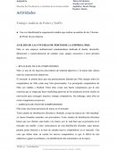 Análisis de Porter y DAFO