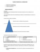 PILARES TEORICOS DE LA MEDIACION