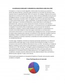 EL DUOPOLIO DE CINEPLANET Y CINEMARK EN LA INDUSTRIA DE CINES EN EL PERÚ