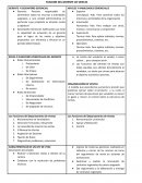 Merchandising GERENTE Y DESEMPEÑO GERENCIAL