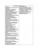 FICHA DESCRIPTIVA DE TERCERO A -MUESTRAN INICIATIVA PARA PARTICIPAR EN FORMA ORAL.