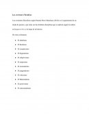 Escrito de posturas filosoficas