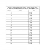 RIFA ENTRE AMIGOS. A BENEFICIO DEL GRUPO 3° “A”(LUISA Y DAVID 1°) DE LA ESC. PRIM. JOSE MARIA MORELOS Y PAVON FECHA 09 DE MARZO PREMIO $ 500.00