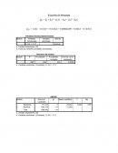 Ecuación de Demanda