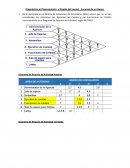 Diagnostica caso sucursal de banco