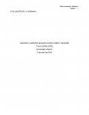 Calculando y graficando productos medios, totales y marginales