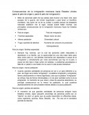 Consecuencias de la inmigración mexicana hacia Estados Unidos