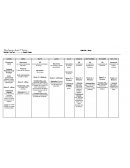 Plan anual 2 seccion Secuencia