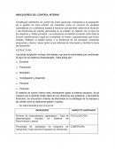 INDICADORES DEL CONTROL INTERNO