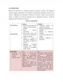 Analisis foda de una empresa constructora