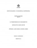 GESTION INDUSRIAL Y DE DESARROLLO EMPRESARIAL