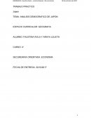 ANALISIS DEMOGRAFICO DE JAPON