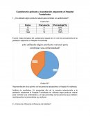 Cuestionario aplicado a la población adyacente al Hospital Fundahosta