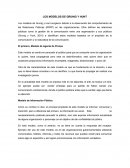 MODELOS DE GRUNIG Y HUNT