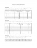 EJERCICIOS DE DISTRIBUCIÓN DE PLANTA