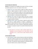 Relaciones en base de datos