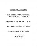 Regimen laboral de las personas privadas de la libertad. Colombia