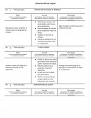 Construcción de logros