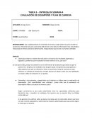 EVALUACIÓN DE DESEMPEÑO Y PLAN DE CARRERA