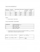 Practica termo. TABLA DE DATOS EXPRERIMENTALES