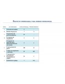Proyecto empresarial para hornos microondas