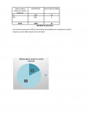 Tabulación encuesta de satisfaccion al cliente