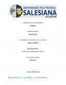 Ensayo EL CRESIMIENTO Y DESARROLLO DE LA ECONOMIA