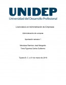 Funciones y principios del departamento de compras