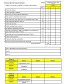 Preferencias de temas