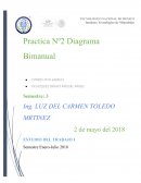 Integrados en equipo de trabajo seleccionaran un integrante que será el encargado de realizar el ensamble de la pieza