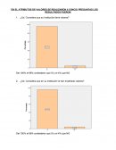 ¿Ud. Considera que en su Institución le han enseñado valores?