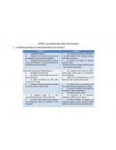 ETIOPIA: ¿Una Oportunidad de Mercado Emergente?