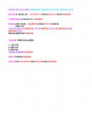 VENTA DE COLLARES VENDIDOS CON FECHA 28 DE JUNIO DE 2016