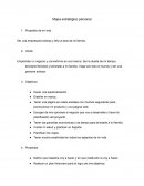 Mapa estrategico personal