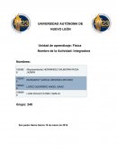 INUNGARAY GARCIA GERARDO ANTONIO