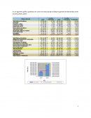 Análisis Financiero Banmédica