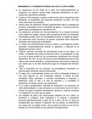 Desarrollo y conducta social de los 2 a los 6 años resumen