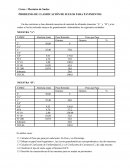 PROBLEMA DE CLASIFICACIÓN DE SUELOS PARA PAVIMENTOS