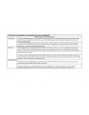 APOYOS REQUERIDOS Y HERRAMIENTAS.