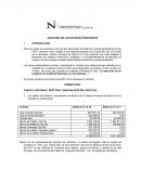 Ejemplo de la Ficha contable de trabajo