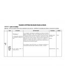 TALLER: EL CUTTING: UNA SALIDA FALSA AL DOLOR.