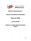 Administración - Cuestionario resuelto
