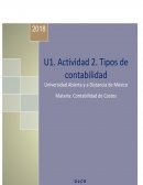 Identificar las características de los tipos de contabilidad
